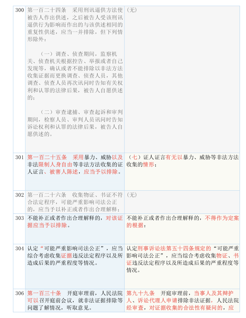 揭破:澳门一码一肖一持一中,请全面释义、解释与落实